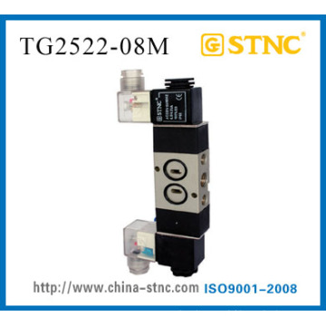 Tg Series Namur Solenoid Valve